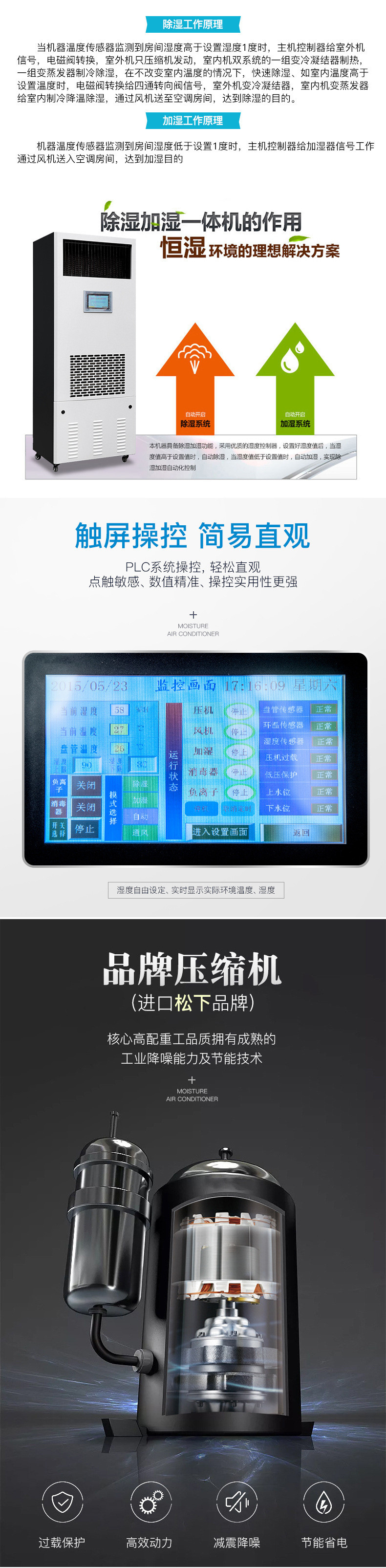 除濕加濕*體機