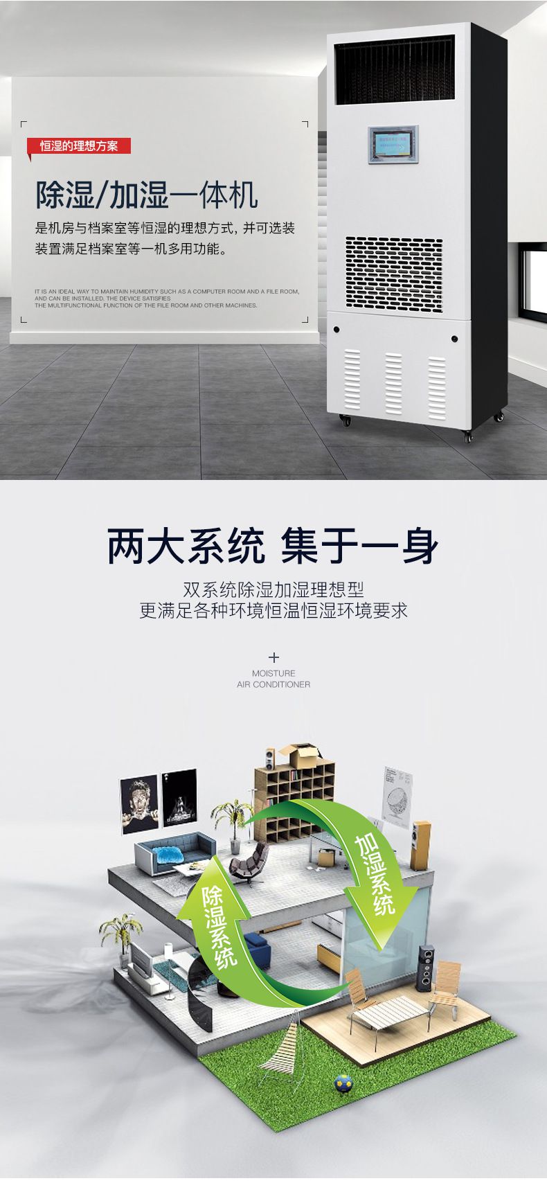 檔案庫房除濕加濕*體機