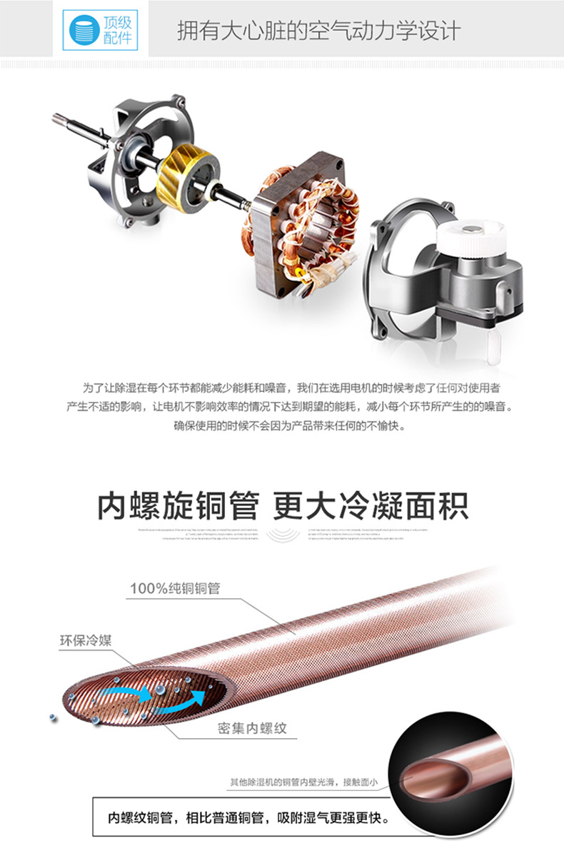  HJ-865H檔案庫房除濕機