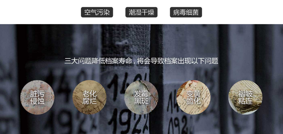 溫濕度調(diào)節(jié)設(shè)備