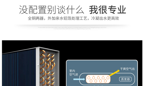 工業除濕機 工業除濕機