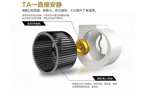 消毒劑 消毒劑